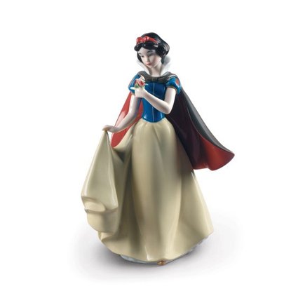 Picture of Lladro Snow White Porcelain Figurine