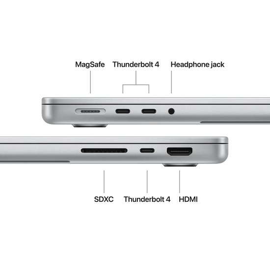 Picture of MacBook Pro