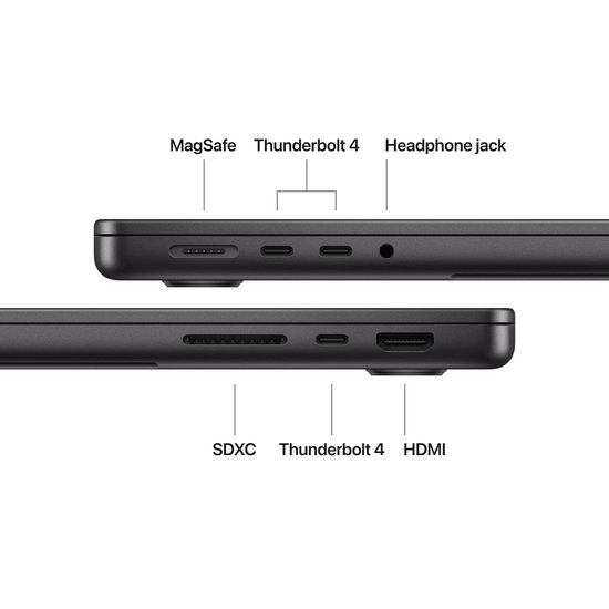 Picture of MacBook Pro