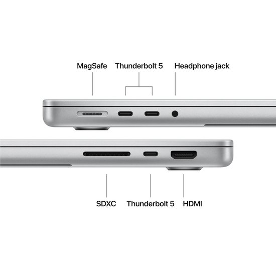 Picture of MacBook Pro