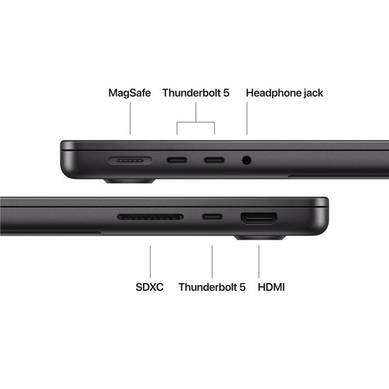 Picture of MacBook Pro