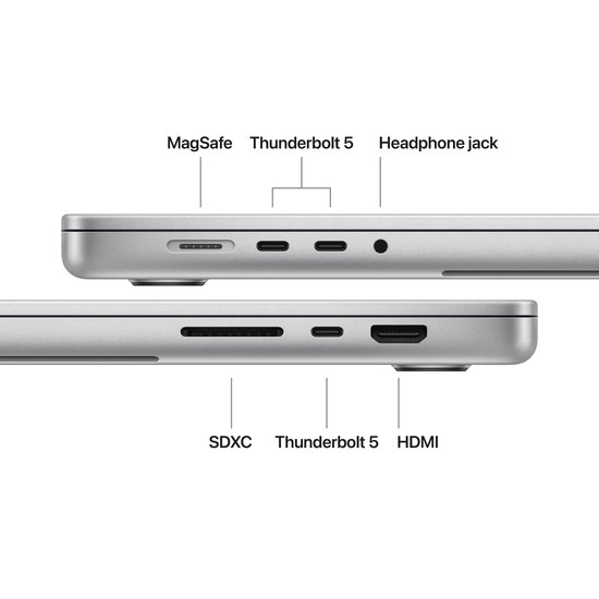Picture of MacBook Pro