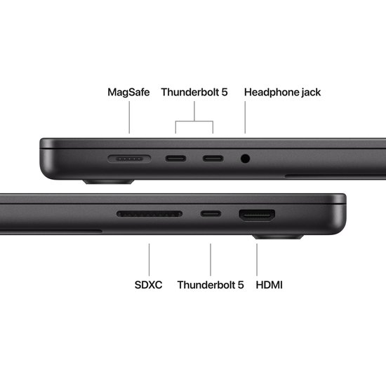 Picture of MacBook Pro