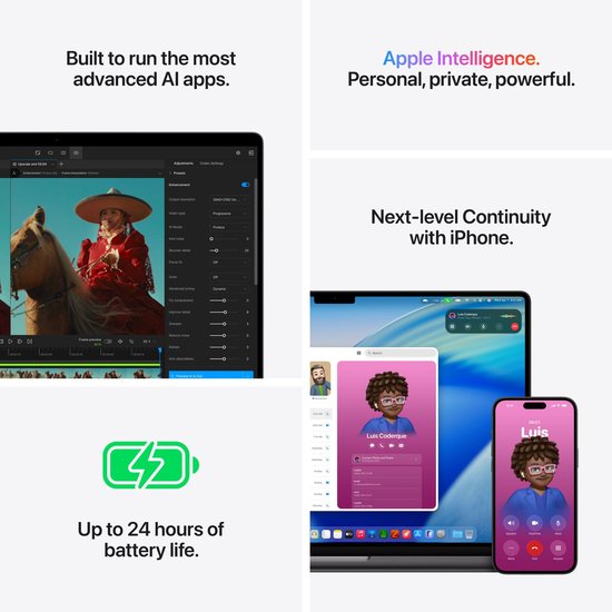 Picture of MacBook Pro