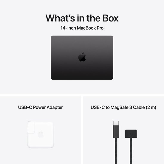 Picture of MacBook Pro