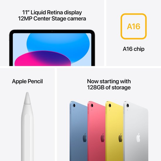 Picture of iPad