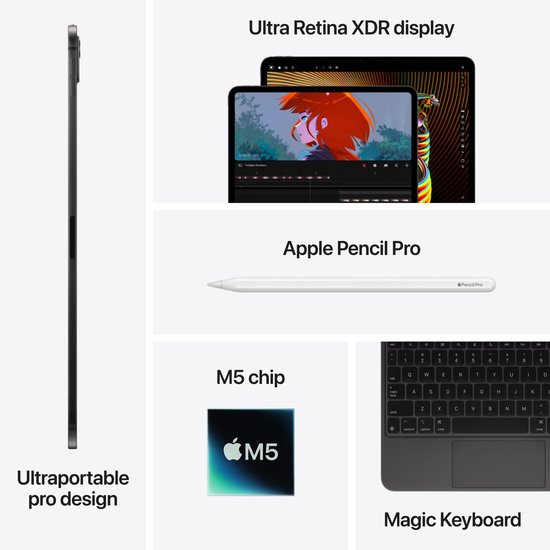 Picture of iPad Pro