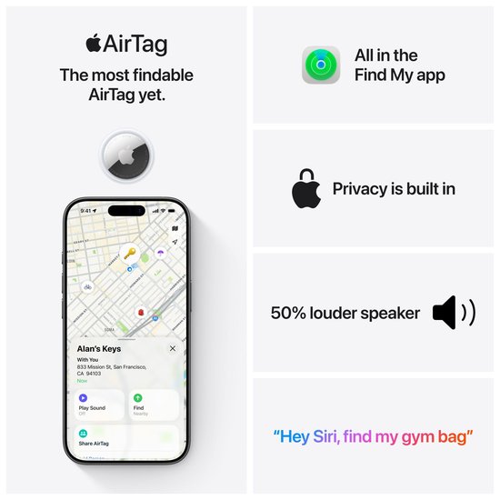 Picture of AirTag